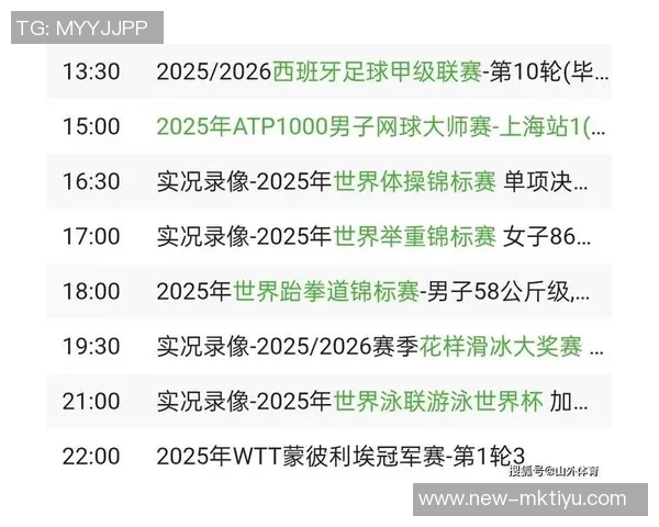 追梦勇攀助攻高峰达5000次成为队史助攻榜第二位